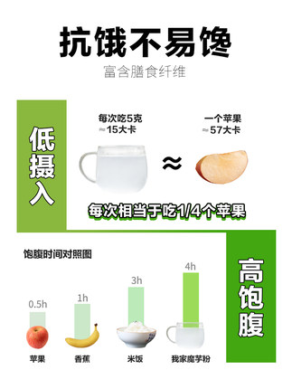 魔芋粉纯粉四川正宗卡低0脂肪磨芋精粉干粉冲泡即食纯正烘焙纯化 - 图1