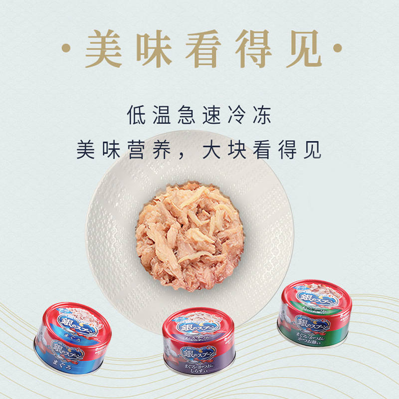 商品缩略图 2