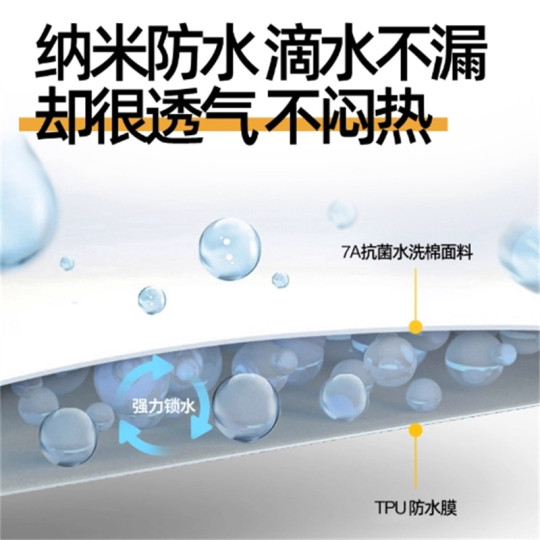 Dewey Kraft antibacterial quilted waterproof pillowcase