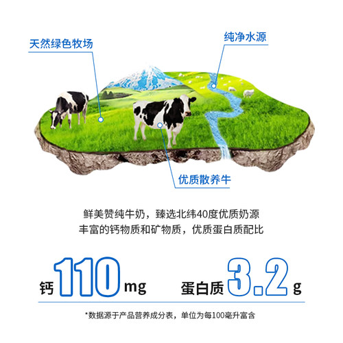 鲜美赞全脂纯牛奶1L*12盒*2箱装优质乳蛋白营养早餐可商用带盖装 - 图1