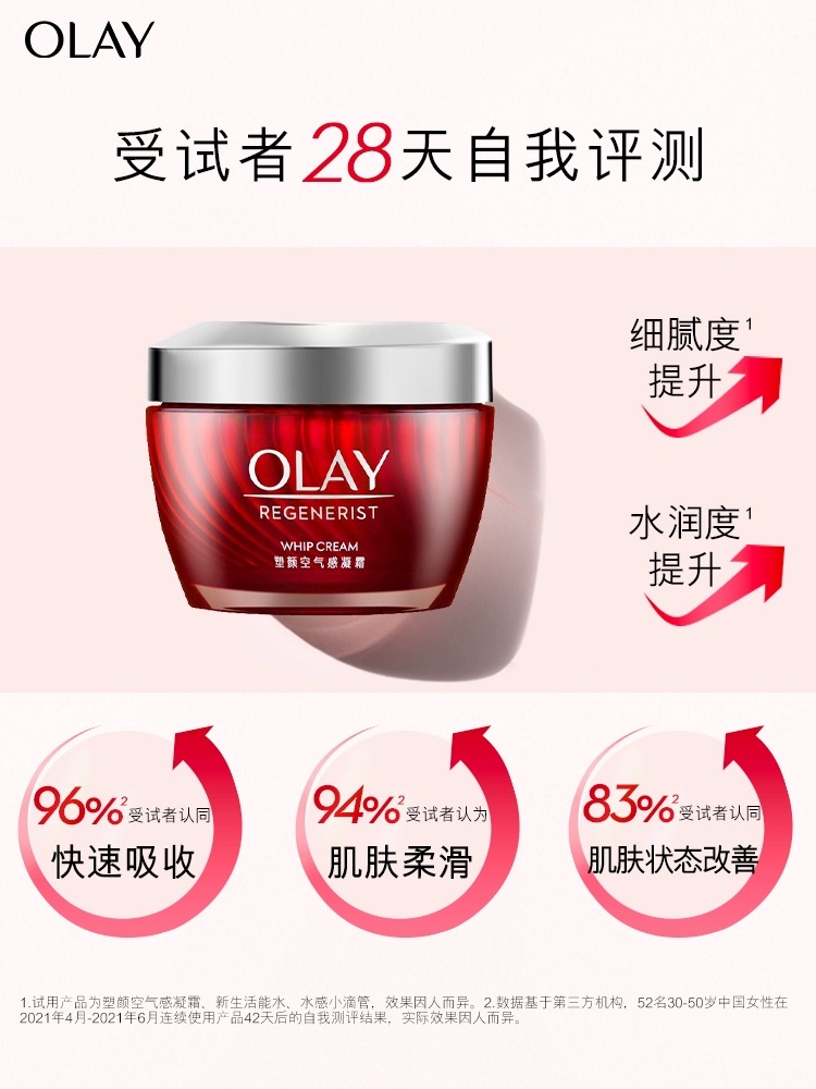 OLAY/玉兰油大红瓶面霜空气霜油皮清爽胜肽补水保湿夏季护肤官方 - 图1