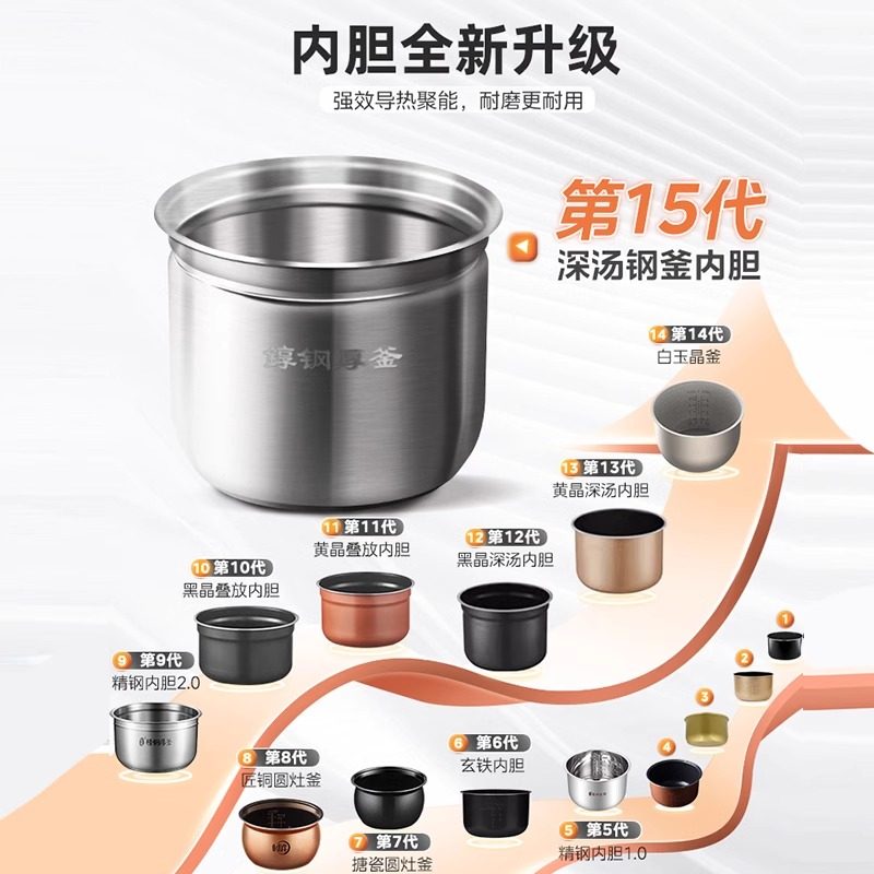 美的0涂层电压力锅家用5L高压饭煲不锈钢双胆电高压锅电压锅