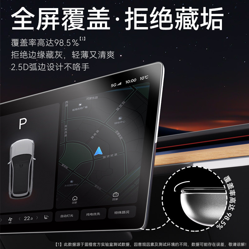 蓝猩先生特斯拉modelY中控屏幕钢化膜model3导航内饰配件yl保护贴,淘宝优惠券,粉丝福利购,淘宝优惠卷