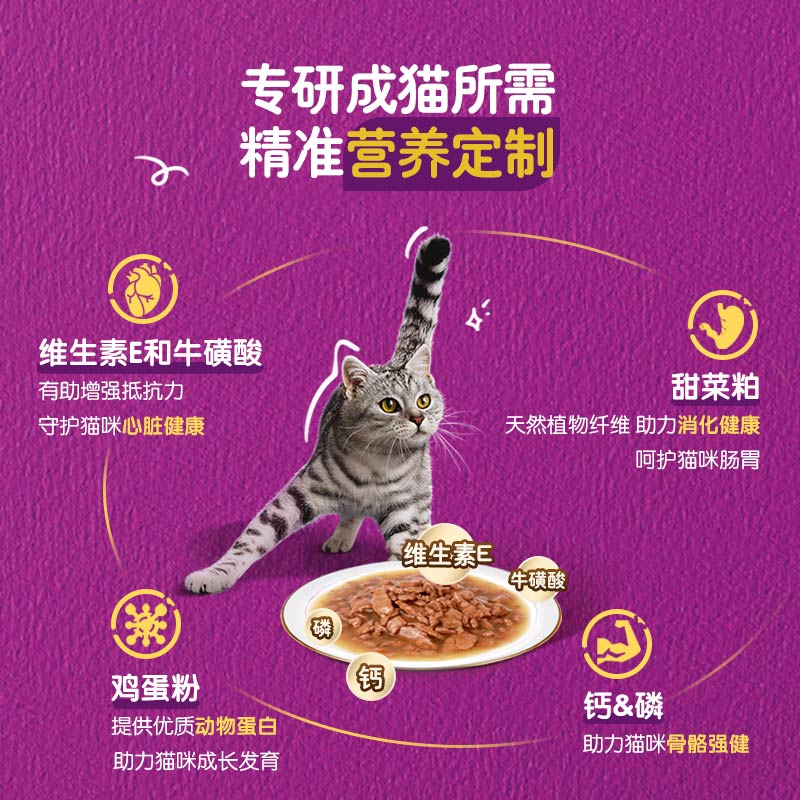 进口伟嘉whiskas全价成猫主食猫罐头妙鲜包85g*12包主食湿粮1件装 - 图2