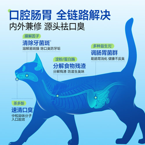 LORDE里兜洁齿冻干猫用口气清新猫咪除口臭去牙结石60g*3零食 - 图2