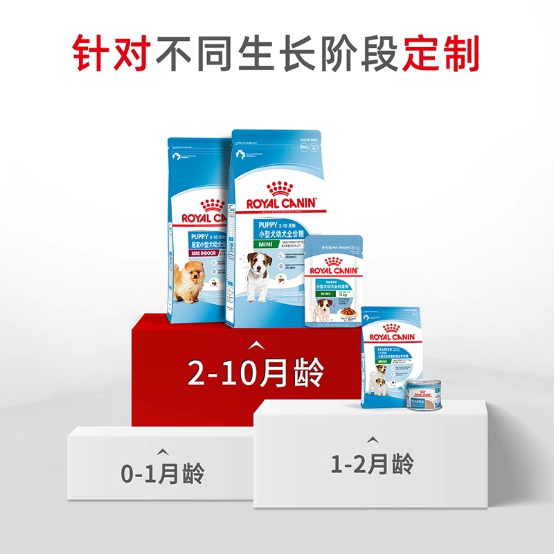 商品缩略图 2