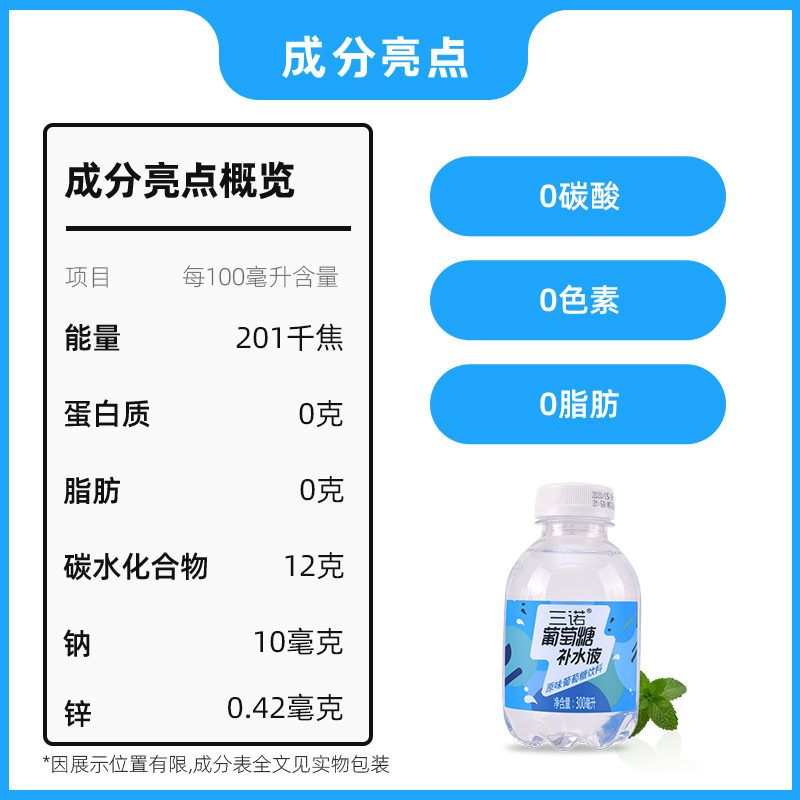 三诺葡萄糖补水液补充电解质能量饮料300ml*6瓶运动健身-图1