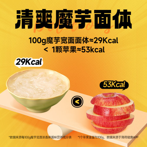 阿宽魔芋麻酱宽面浓香麻酱味横版自立袋172g*1袋即食方便速食面 - 图2