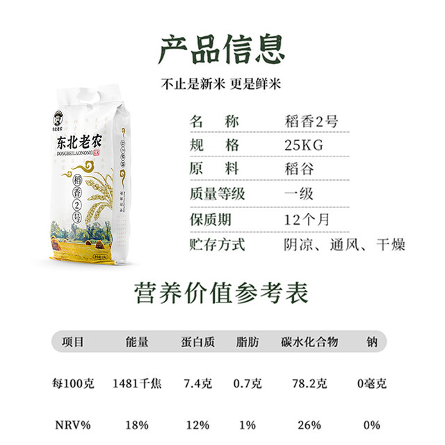 Northeast Laonong Daoxiang No. 2 Soft Fragrant Rice