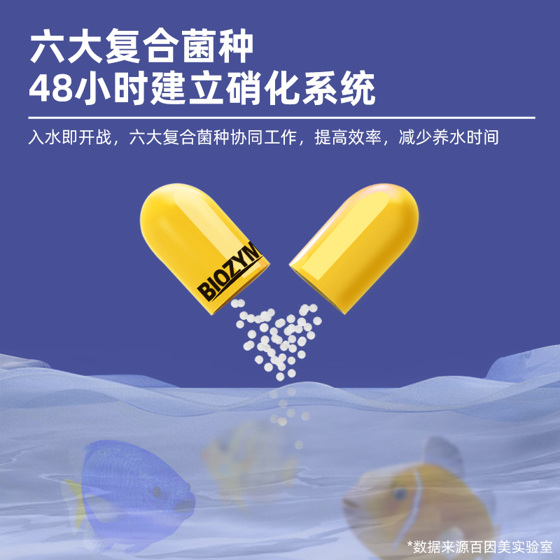 BIOZYM百因美硝化细菌胶囊鱼缸水族箱净水剂消化细菌硝化活菌 - 图1