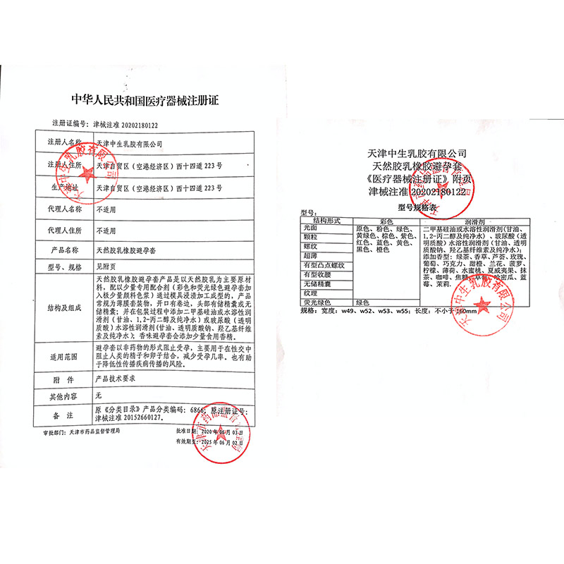 【第2件0元】第六感避孕套超薄平滑安全套套byt成人情趣用品24只-图2