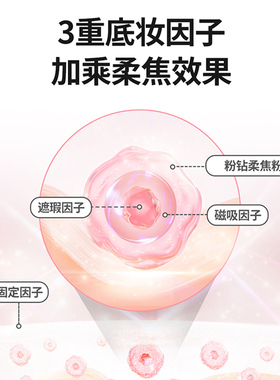 TFIT隐形毛孔提亮肤色保湿妆前乳