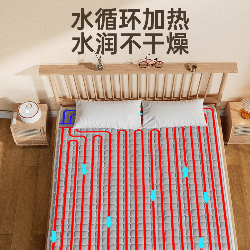 志高水暖电热毯双人电褥子水循环调温家用水热毯炕2025新款床垫,淘宝优惠券,粉丝福利购,淘宝优惠卷