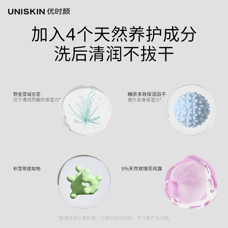 优时颜UNISKIN洁面慕斯150ml*2氨基酸洗面奶绵密泡沫洁面 - 图1