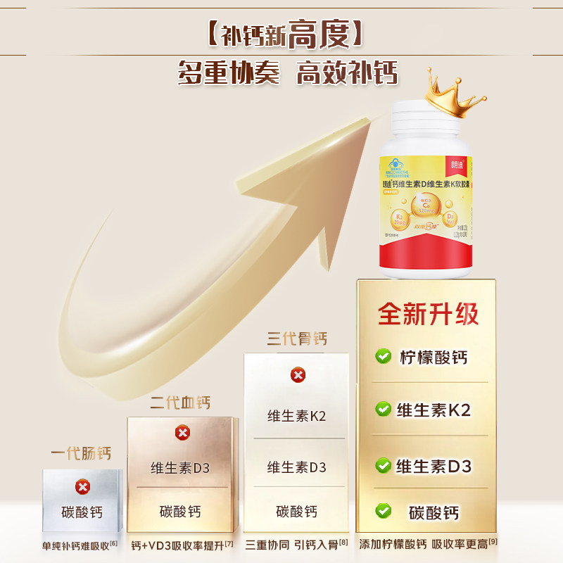 朗迪液体钙维生素D维生素K软胶囊补钙中老年青少年女性正品,淘宝优惠券,粉丝福利购,淘宝优惠卷