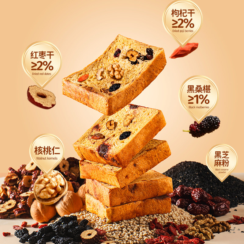 ���� ���ʺ���ɣ����轺�����˾����� Ӫ����ͼ�ʳ��ʳ���� 9.4Ԫ(����ȯ)