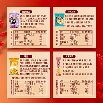 徐福记锦岁吉祥年糖沙琪玛礼盒1260g[10元优惠券]-寻折猪