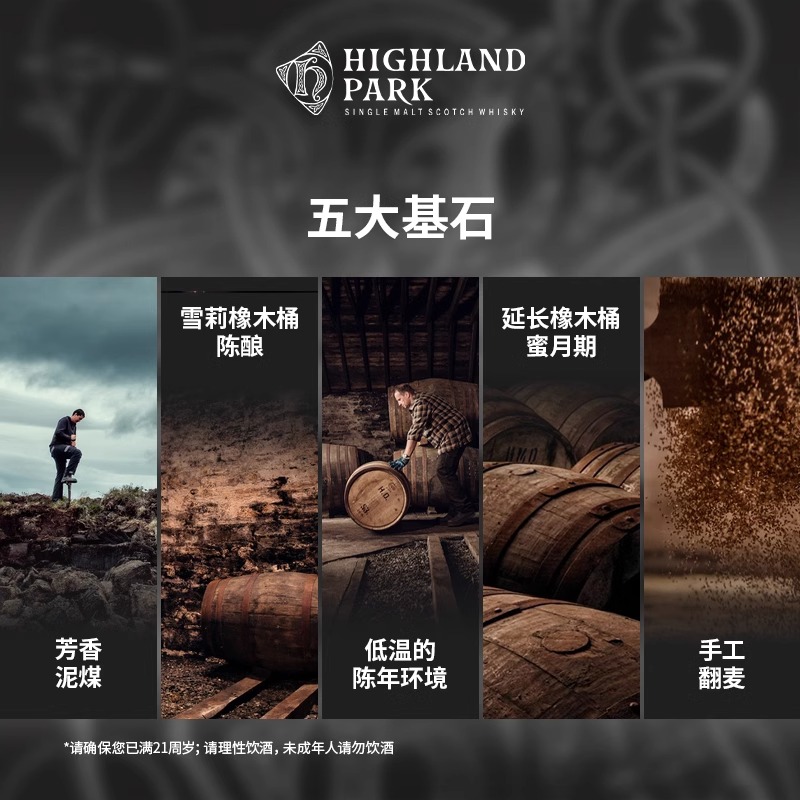 【正品行货】奥克尼高原骑士12年单一麦芽HIGHLAND PARK700ml - 图2