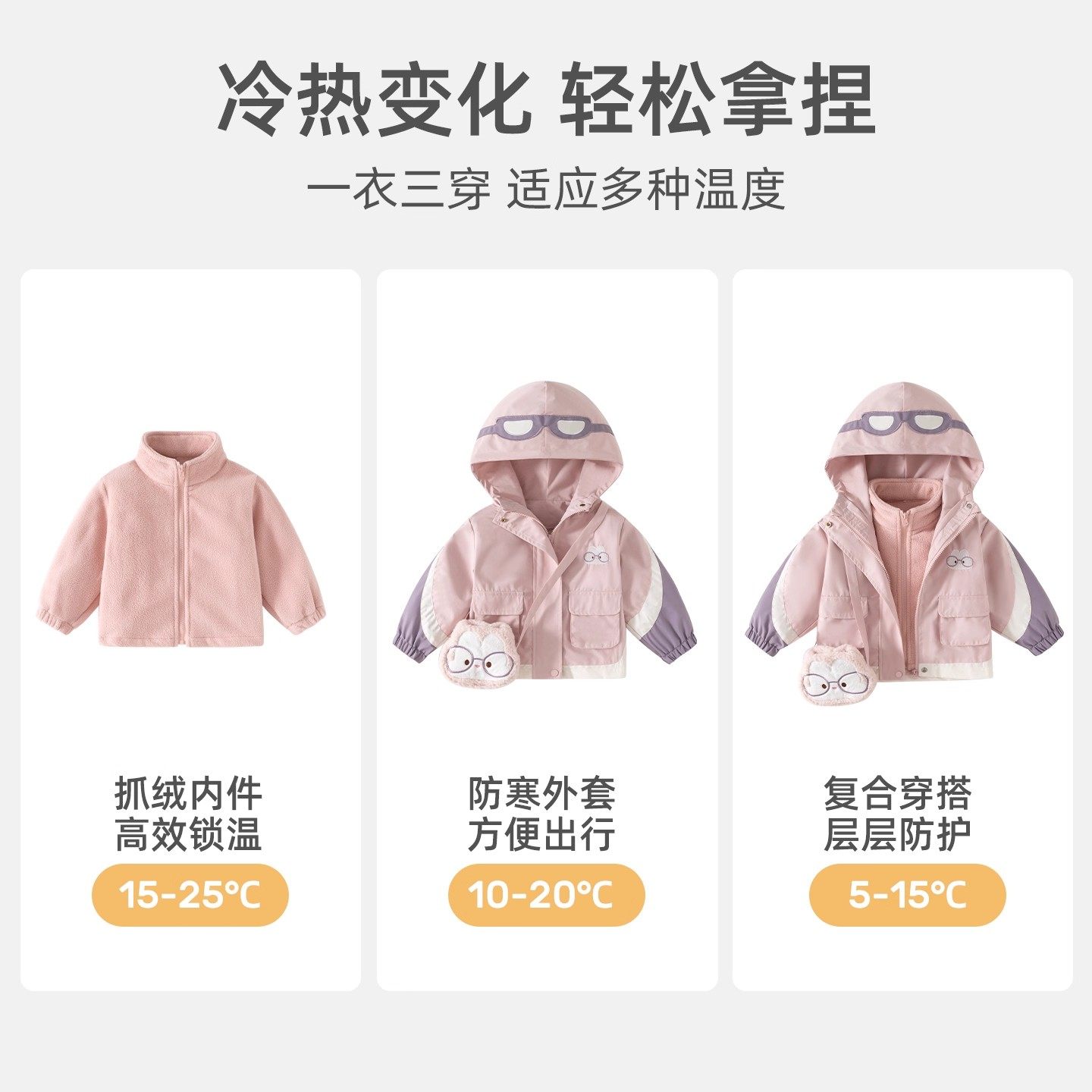 班喜迪女童冲锋外套春装2025新款宝宝三合一连帽衣服冬季卡通衣服,淘宝优惠券,粉丝福利购,淘宝优惠卷