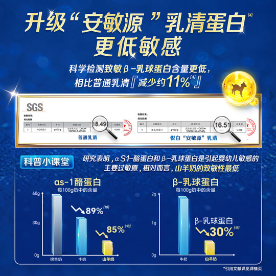 Kabriate импортное сухое молоко Yue Baiyang 2-ступенчатое 150г