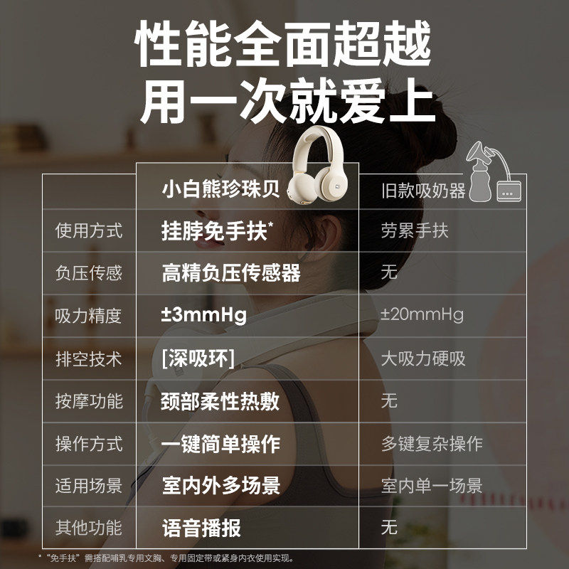 小白熊免手扶珍珠贝双边电动式吸奶器全自动热敷便携式挂脖挤奶器
