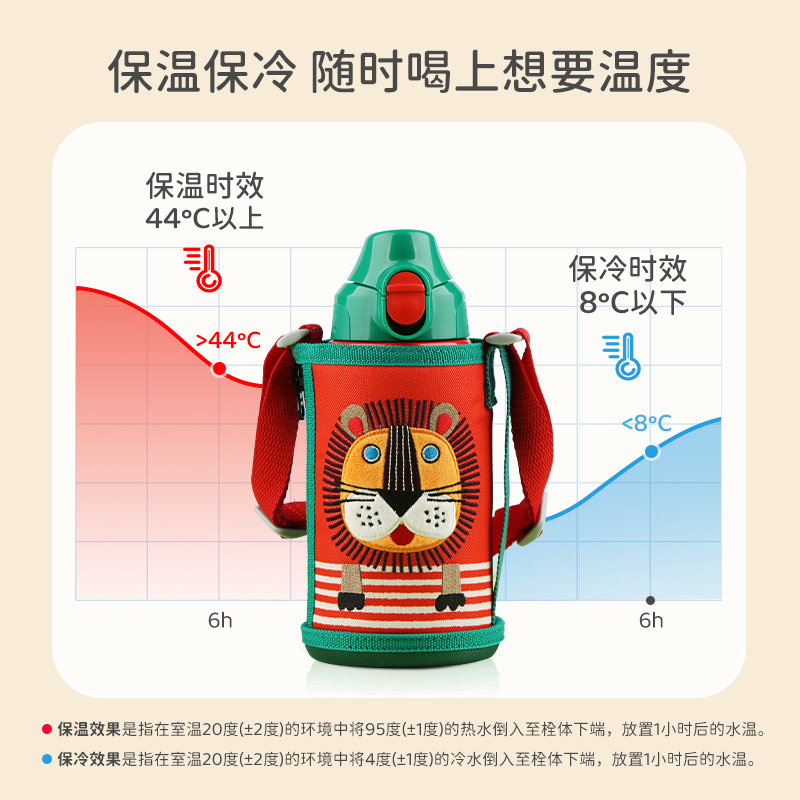 图 5