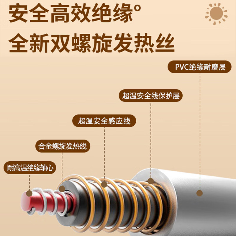 荣事达电热毯冬季双人双控智能调温单人电褥子2024年新款家用宿舍