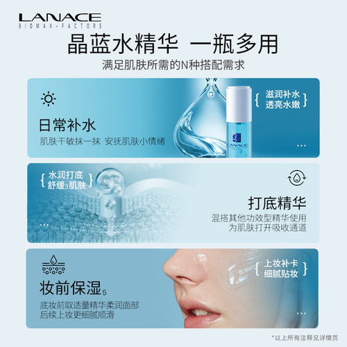 【企业店】朗斯晶蓝纯粹水精华50g深层补水亮泽细化保湿送糖肽水 - 图2