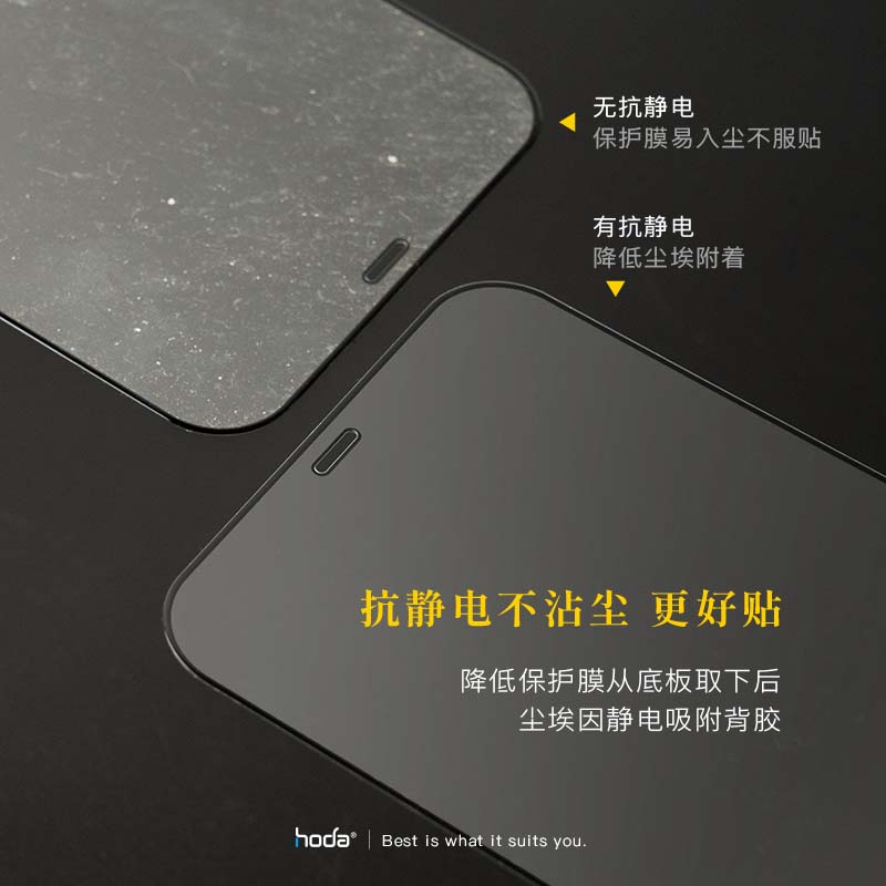 HODA好贴iPhone14钢化玻璃膜防窥适用于苹果11/12/13promax手机膜AR抗反射增透高清防窥雾面磨砂14/15promax - 图2