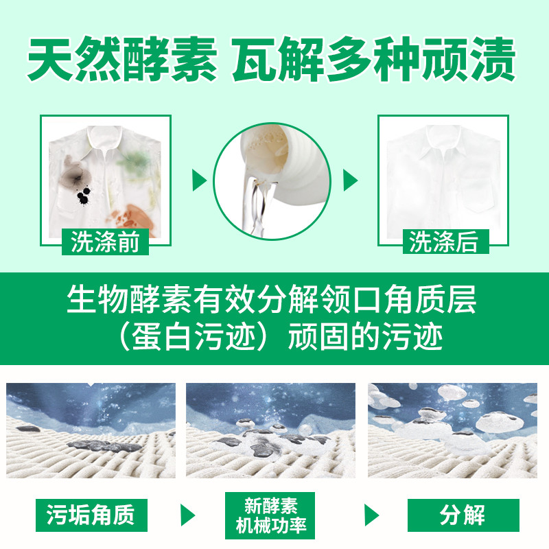 allclean多益得蛋白生物酵素洗衣液946ml机洗手洗全家用超值装 - 图2