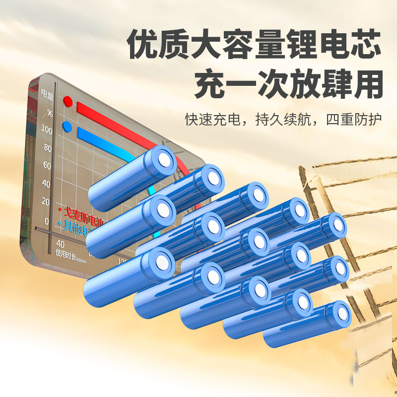 电动扳手大扭力风炮工具大容量锂电池充电器大艺通用角磨冲击板手