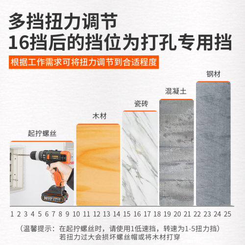 戈麦斯锂电钻充电式手电钻家用冲击手枪钻电动转螺丝刀工具 - 图2
