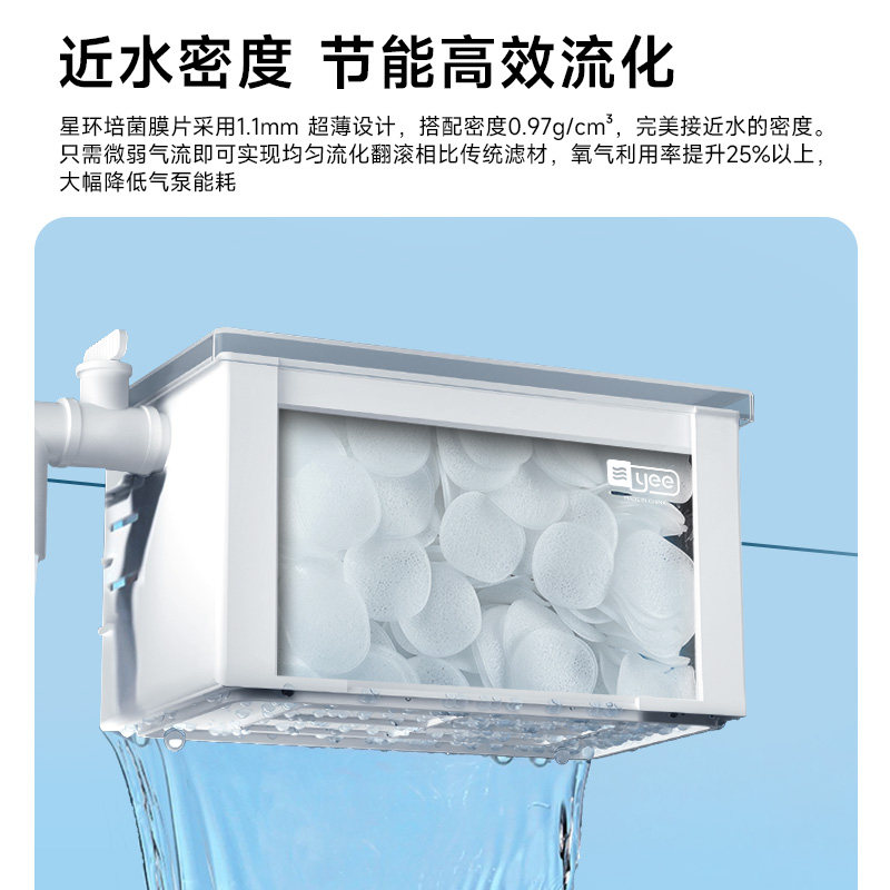 yee滤材鱼缸细菌屋生物膜片翻滚滤材硝化菌过滤器周转箱过滤材料,淘宝优惠券,粉丝福利购,淘宝优惠卷