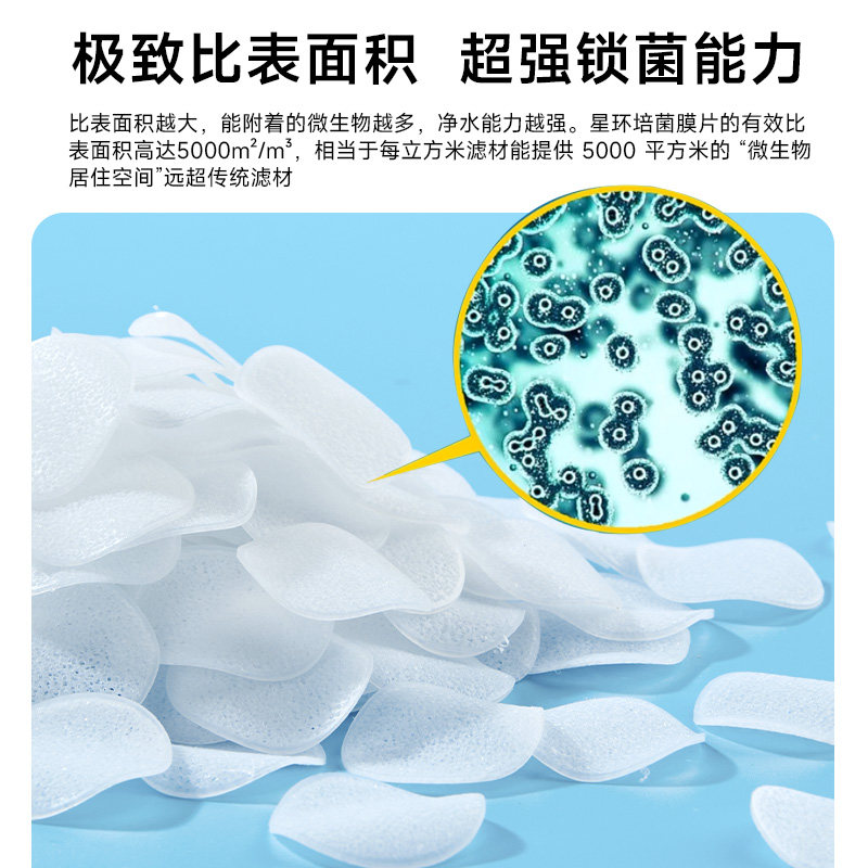 yee滤材鱼缸细菌屋生物膜片翻滚滤材硝化菌过滤器周转箱过滤材料,淘宝优惠券,粉丝福利购,淘宝优惠卷