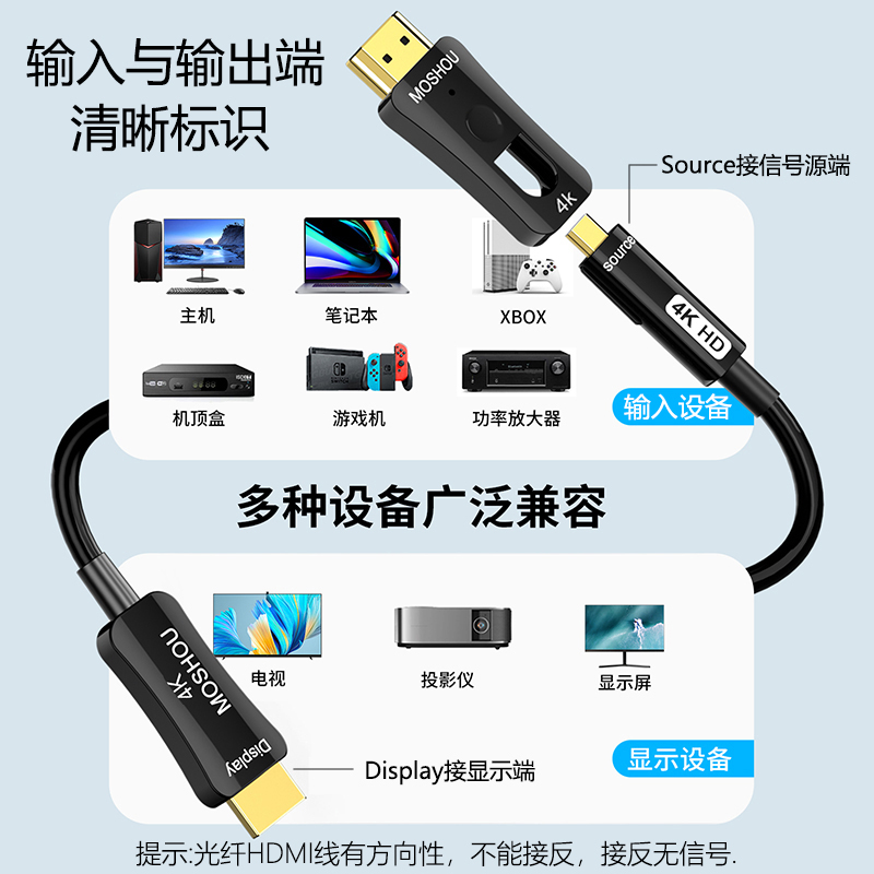 魔兽2.0版光纤Micro HDMI转HDMI线直播高清视频线穿管线4K@60Hz-图2