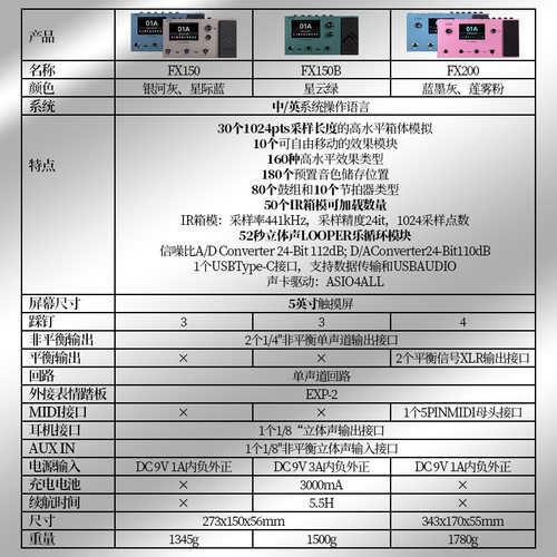 FLAMMA FX200/FX150b电吉他综合效果器中英文触屏音箱模拟鼓机IR - 图0