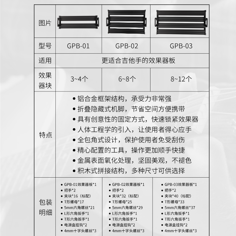 JOYO巧乐匠GPB吉他单块效果器板轨道板子 电源固定架免魔术贴便携 - 图3