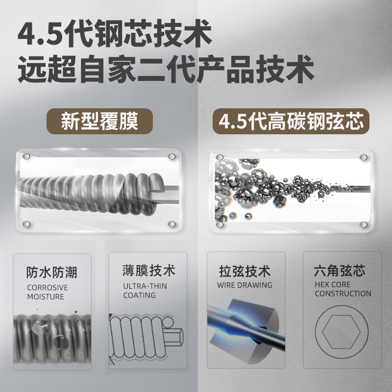 D'Addario达达里奥XS镀膜电吉他琴弦6根一套装XSE防锈弦线正品010 - 图2