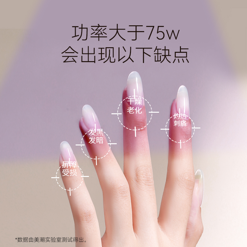 美潮美甲灯大功率速干不黑手光疗机烤甲油胶专用工具感应家用开店