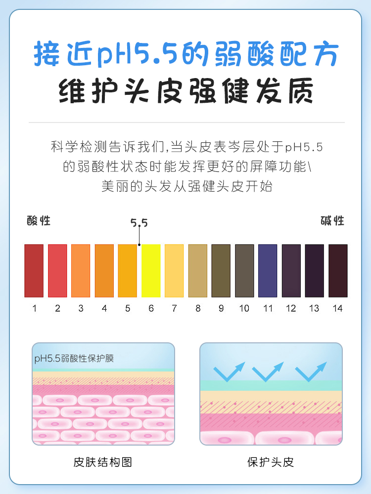 德国进口施巴洗发水控油蓬松止痒无硅油400ml滋润去屑柔顺正品