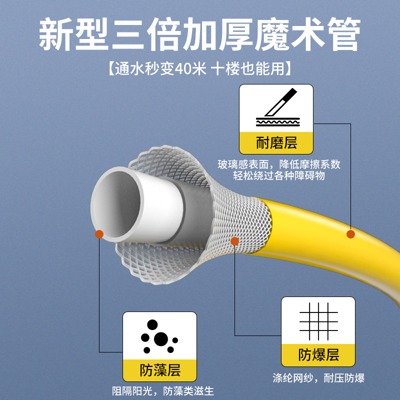 洗车水枪高压家用喷头冲洗浇花阳台伸缩增压水管软管刷车清洗神器-图2