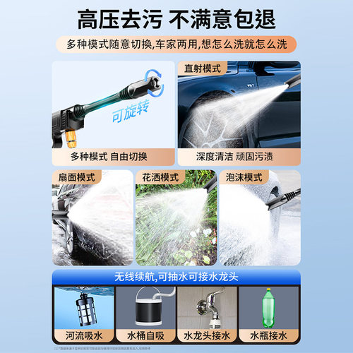 洗车高压水枪家用洗车机车用空调清洗大功率刷车增压强力洗地神器 - 图1