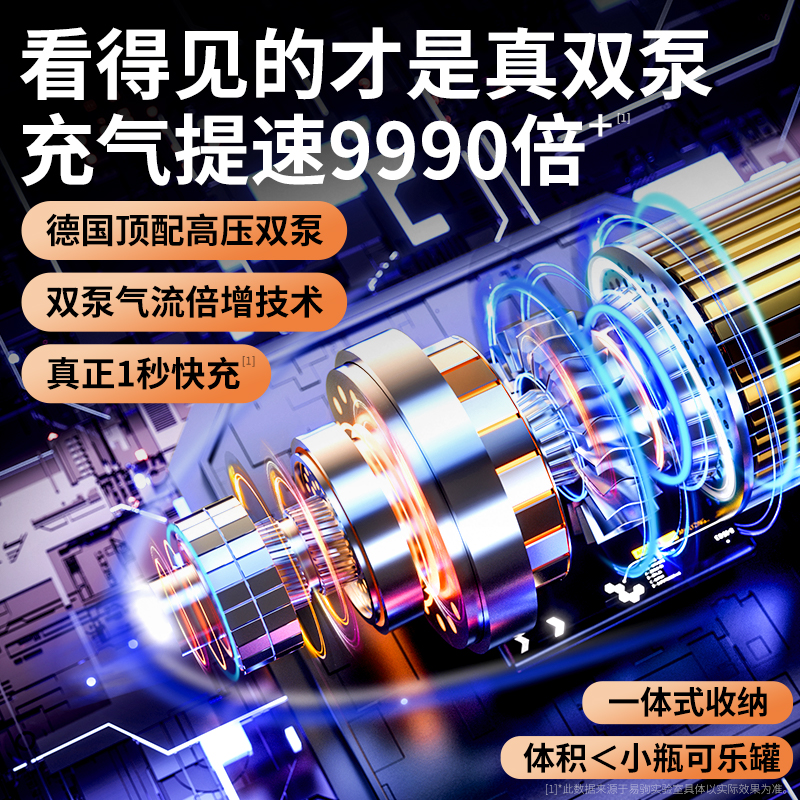 汽车轮胎充气泵便携式电动车小轿车专用打气泵摩托车冲气带气压表