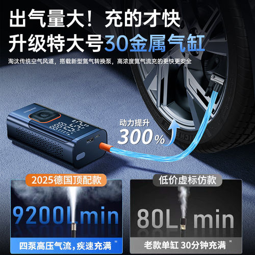 车载充气泵双缸高压便携式带测胎压大功率电动车用汽车轮胎打气泵 - 图1