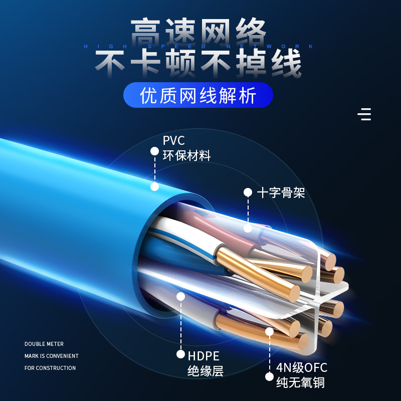 安普超五类超六类千兆监控无氧铜网线家用高速室外8芯网络线300米 - 图2