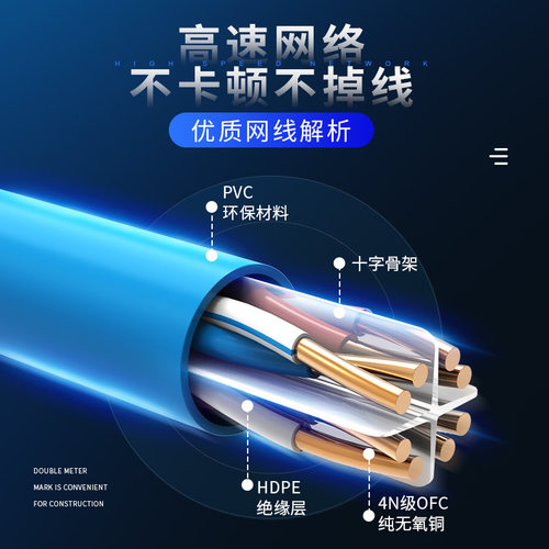 超六类纯铜网线千兆CAT6A无氧铜双屏蔽家用工程网络线305米整箱 - 图0