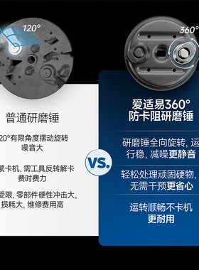 原装进口！爱适易厨余垃圾处理器