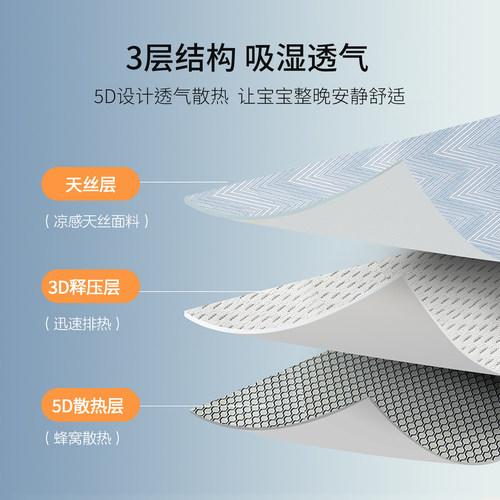 婴儿童冰丝枕套夏季天丝30x50宝宝乳胶枕套40x60苎麻幼儿园专用 - 图2