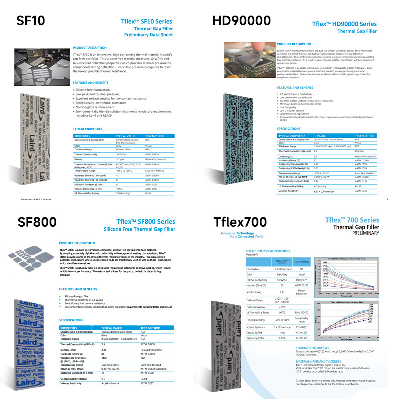 莱尔德系列高端硬盘导热垫M2导热硅胶片优选紫铜导热垫2280SSD,淘宝优惠券,粉丝福利购,淘宝优惠卷