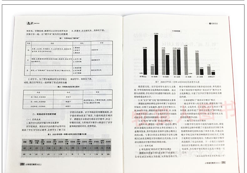 小学语文教师杂志2024年1/2/3/4/5月现货（含2023年5-12月+增刊可选）老师进修提升教师教学质量交流指导学习期刊非2022过刊 - 图3